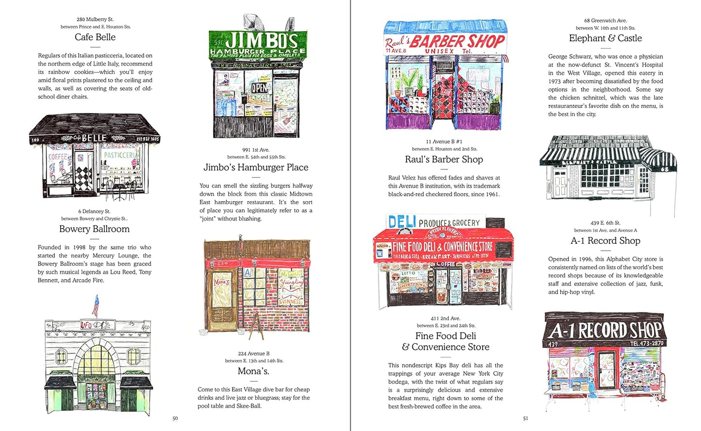 NYC STOREFRONTS (Signed!)
