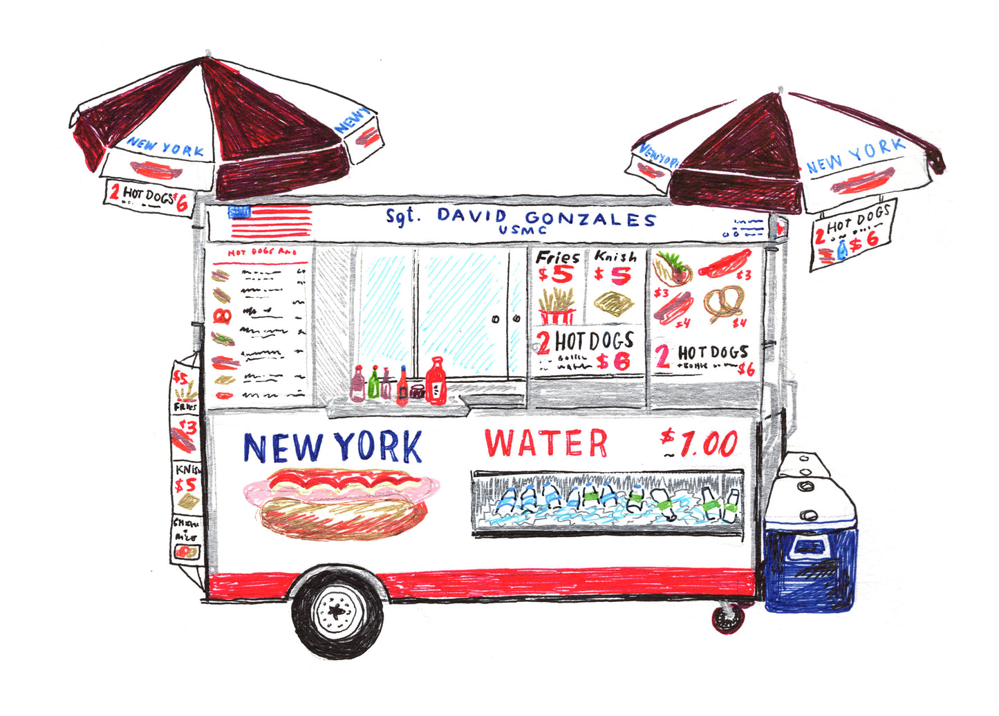 The Hot dog King